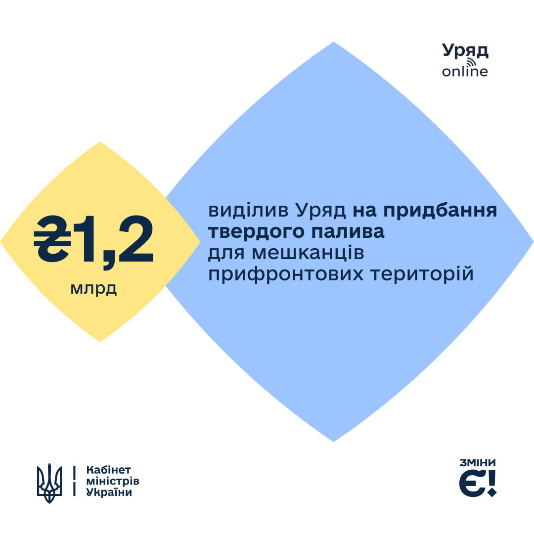 Мешканці прифронтових територій отримають гроші на придбання твердого палива