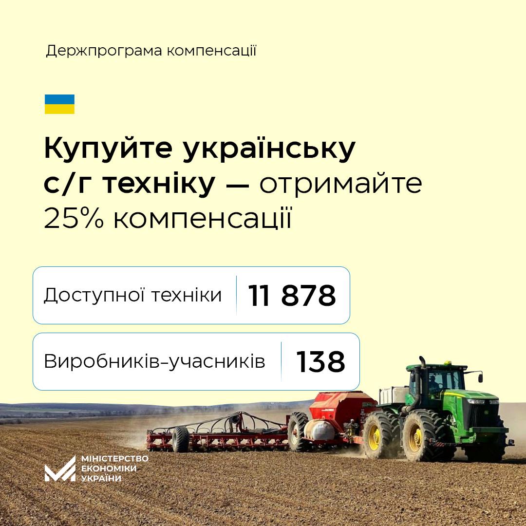 Міністерство економіки України розширило перелік української сільгосптехніки з компенсацією у 25%