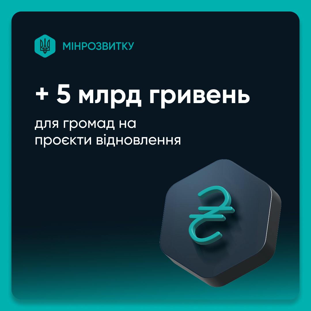 Додаткові 5 млрд грн виділено на проєкт відновлення у 12 областях