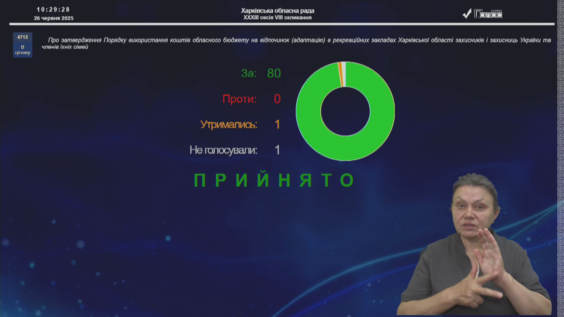 Депутати обласної ради ухвалили рішення щодо відпочинку в рекреаційних закладах Харківської області Захисників і Захисниць України та членів їхніх сімей